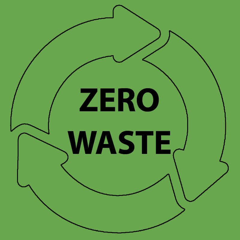 zmywanie zero waste